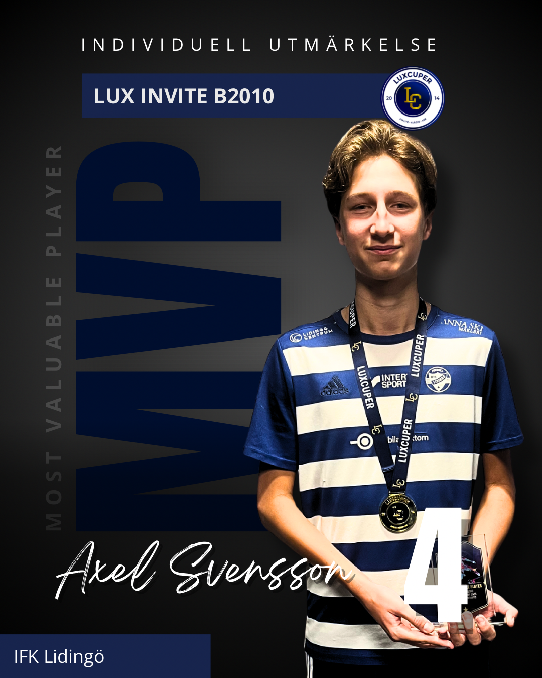 #4 Axel Svensson